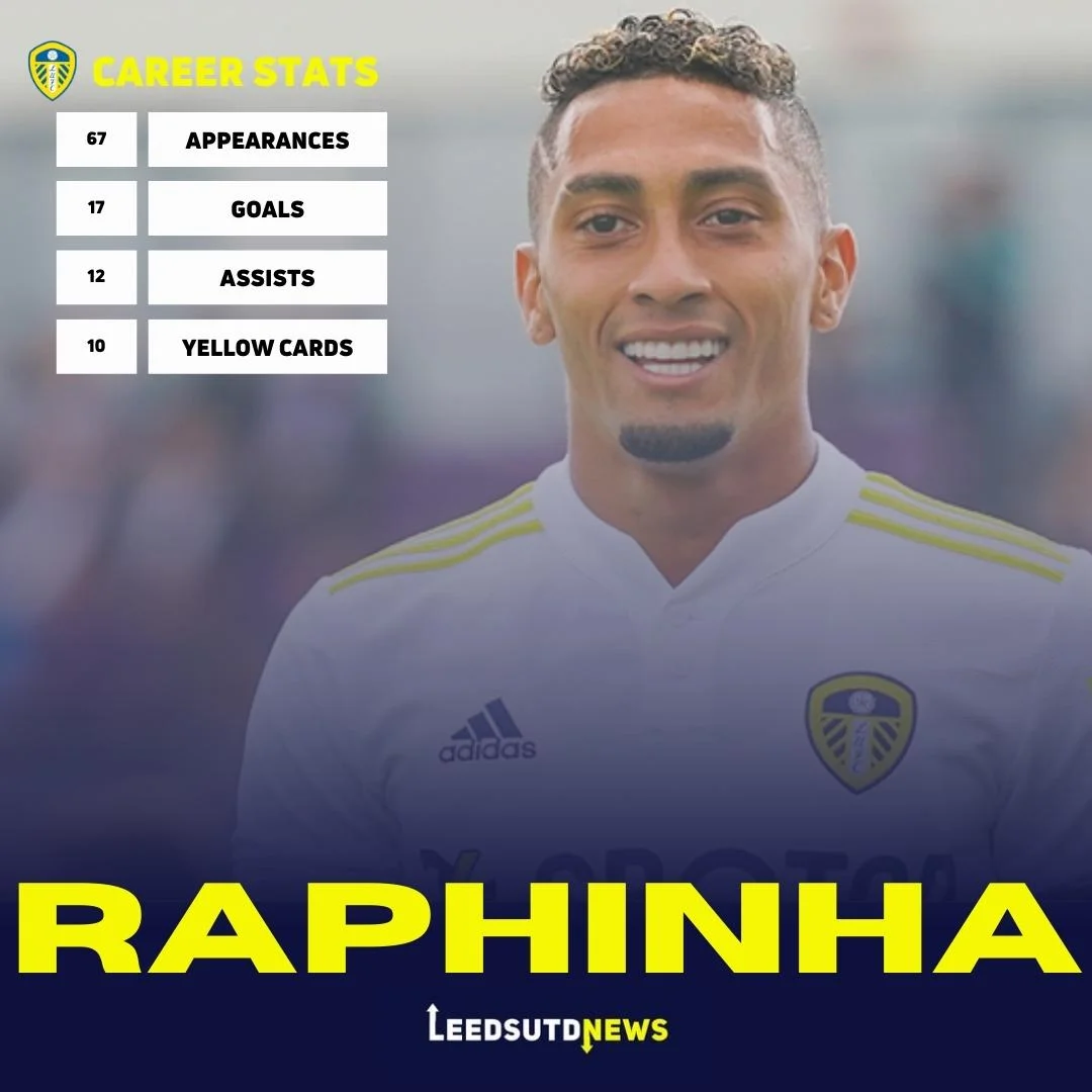 PLAYER HIGHLIGHT —— RAPHINHA