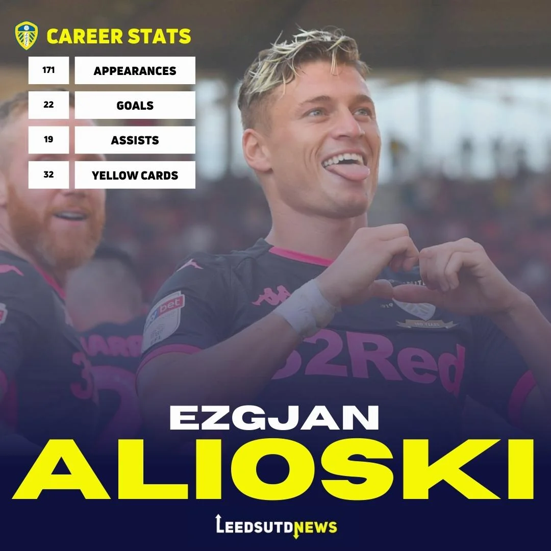 PLAYER FLASHBACK —— ALIOSKI