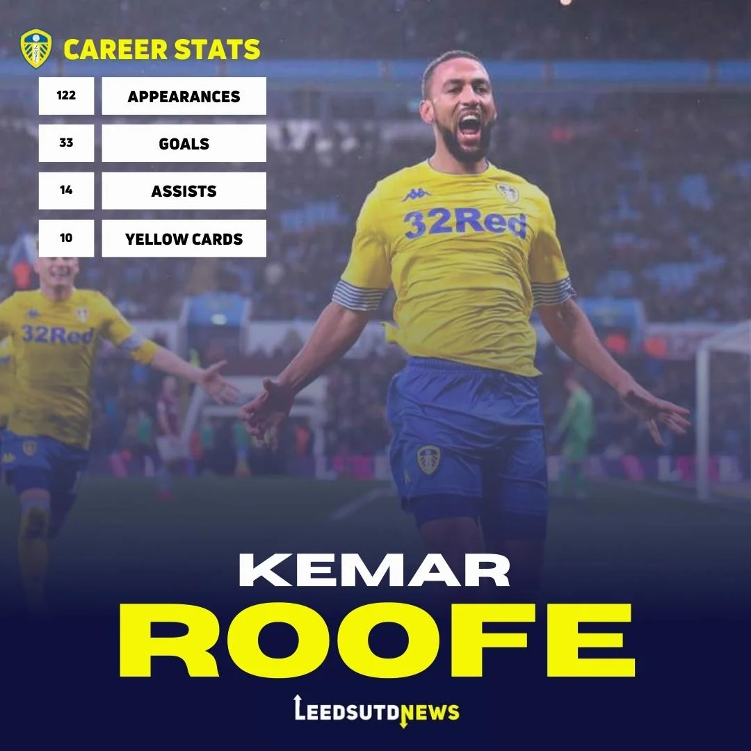 PLAYER FLASHBACK —— KEMAR ROOFE