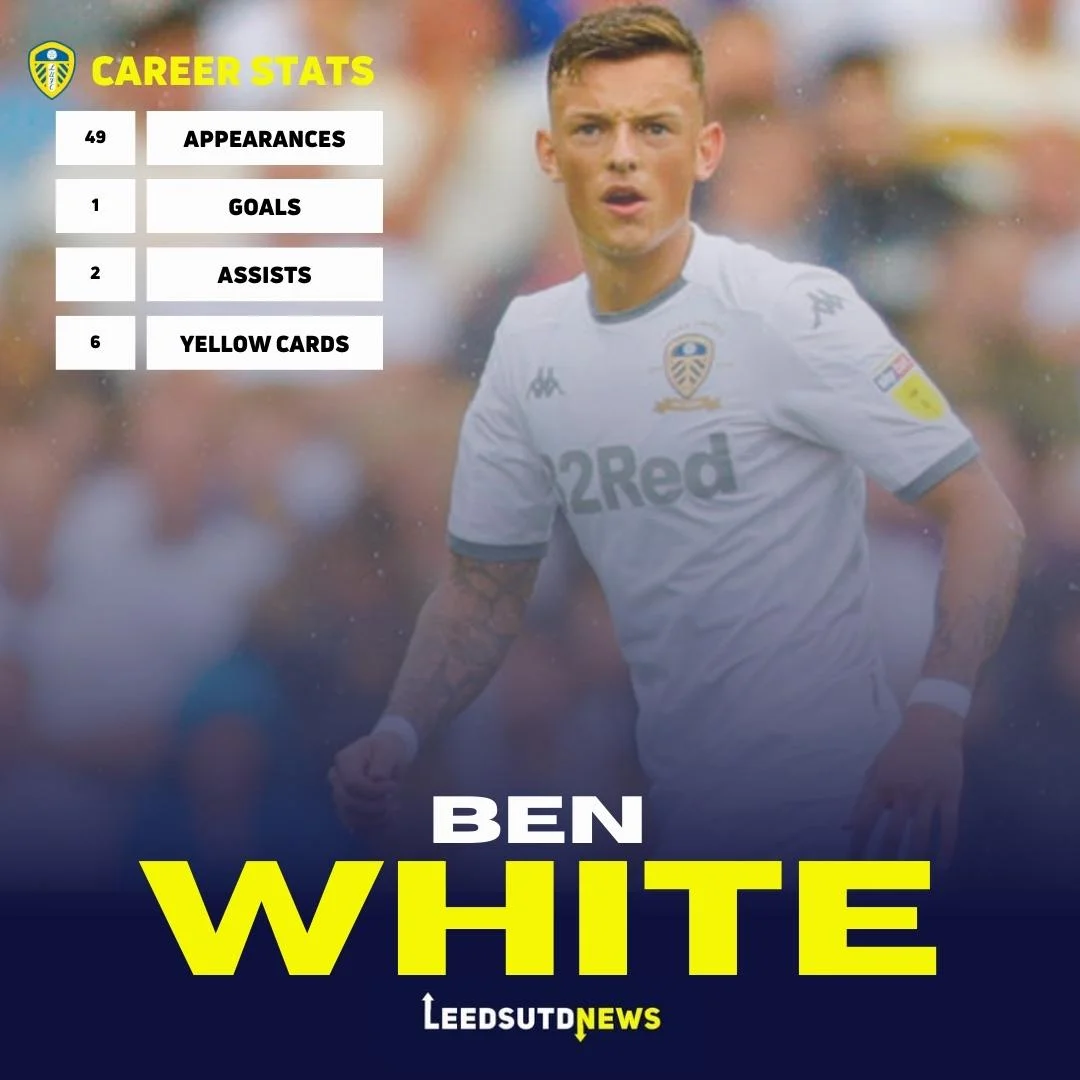 PLAYER HIGHLIGHT —— BEN WHITE